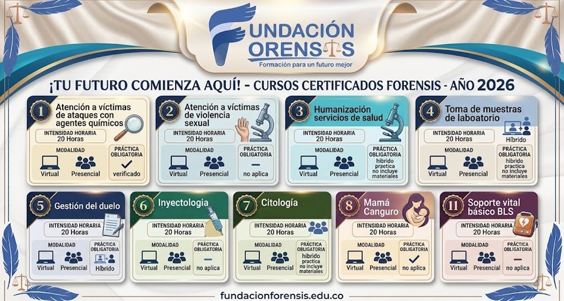 dsforensis31 cursos
